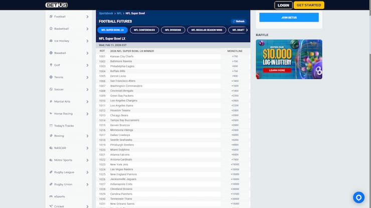 BetUS 2026 Super Bowl Futures