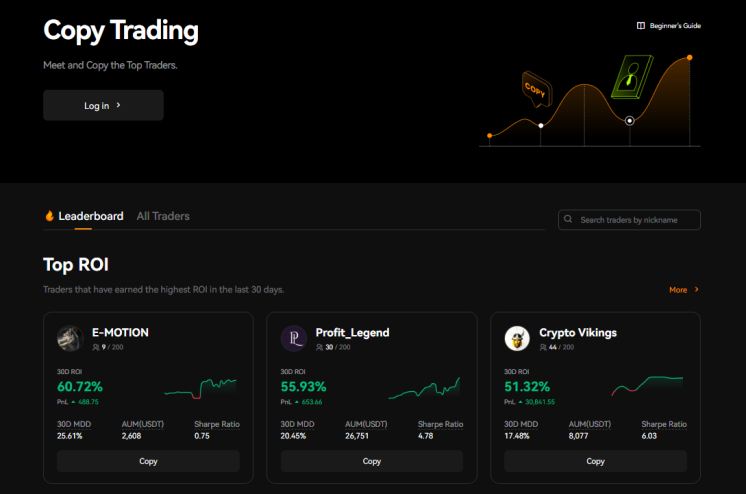 BloFin Copy Trading