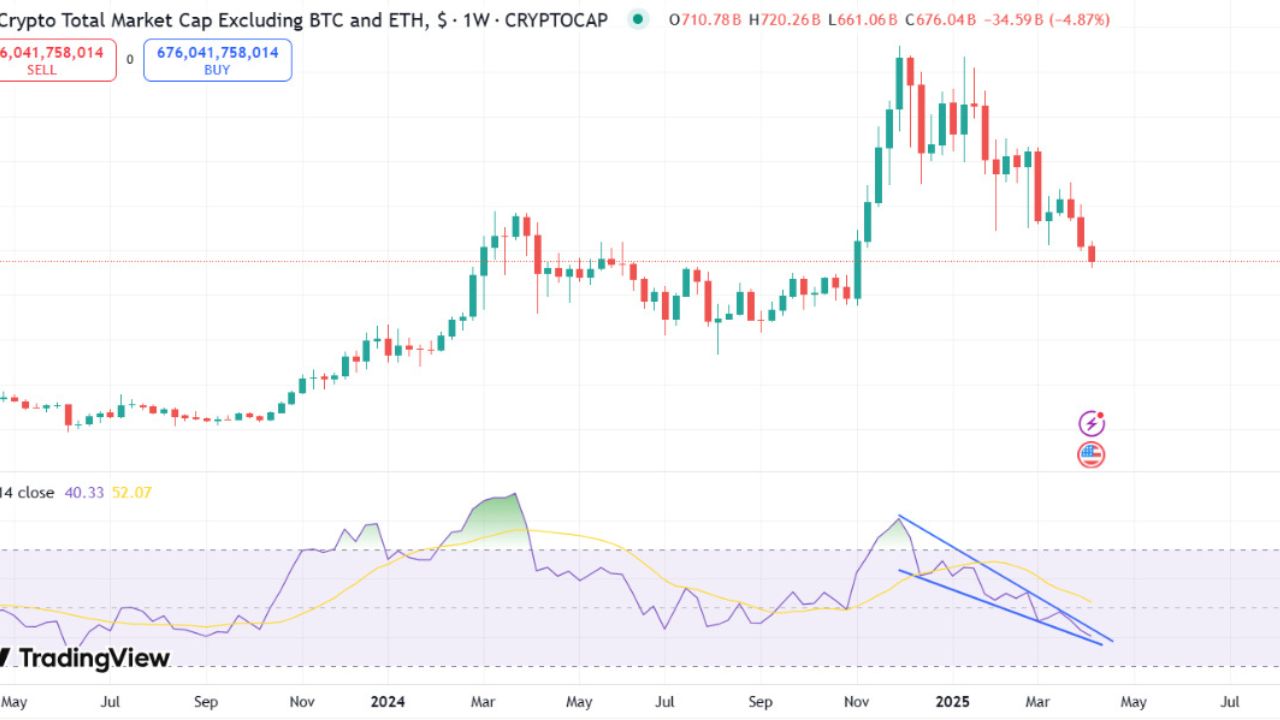 Altcoin