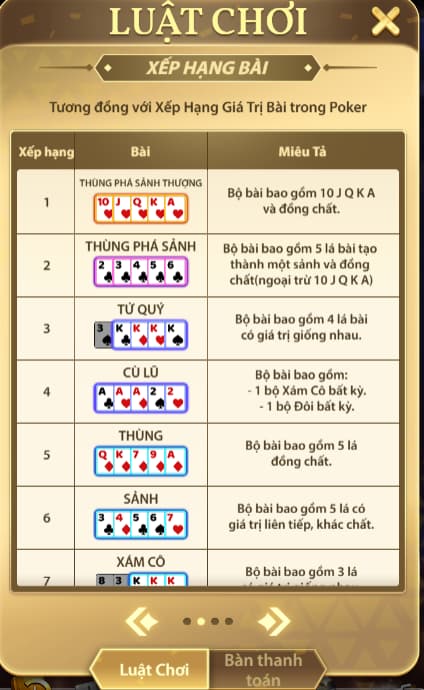 Các liên kết bài có thể giúp người chơi chiến thắng Video Poker