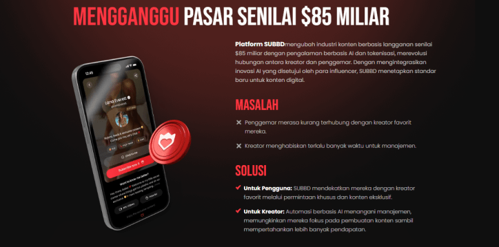 Cara beli SUBBD