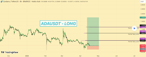 Cardano