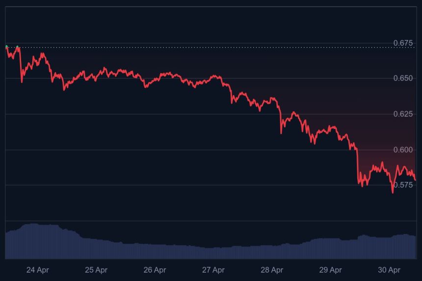 noticias sobre criptomonedas, precio de bitcoin, xrp etf, precio de pi coin