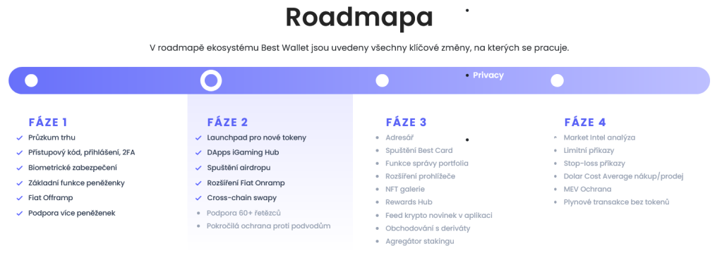 roadmapa best wallet