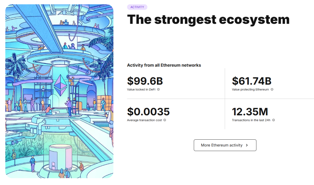 Ethereum platforma - nejlepší altcoiny.