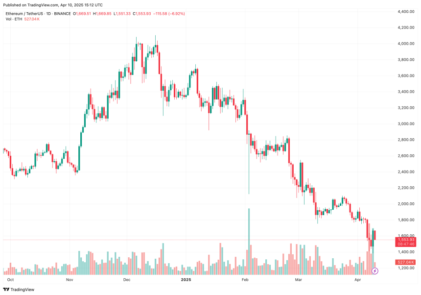 ethereum
