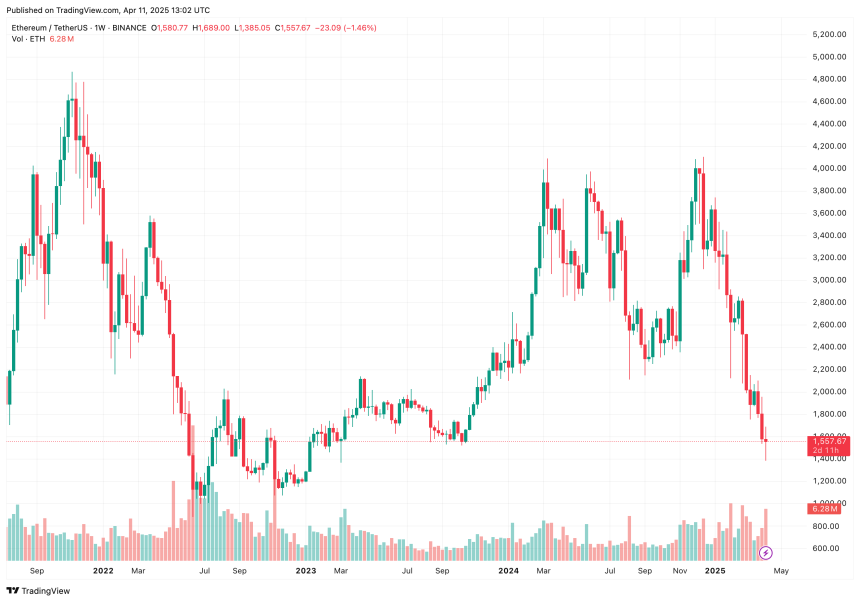 ethereum