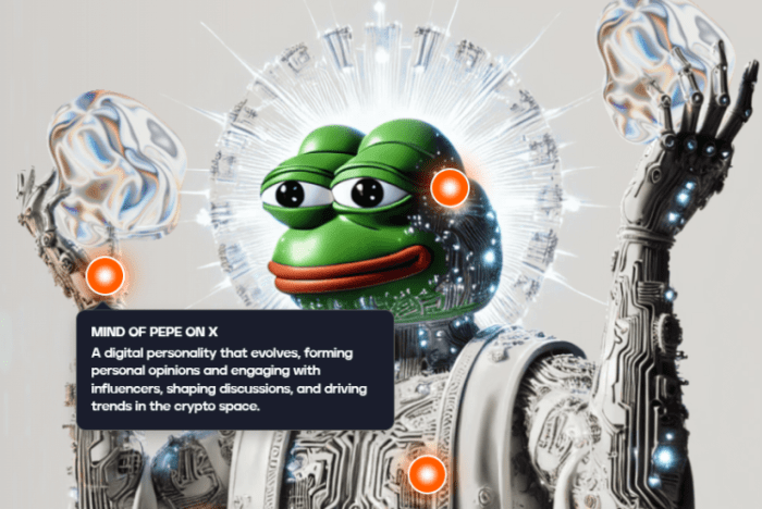 best-crypto-presales Mind of Pepe AI tool