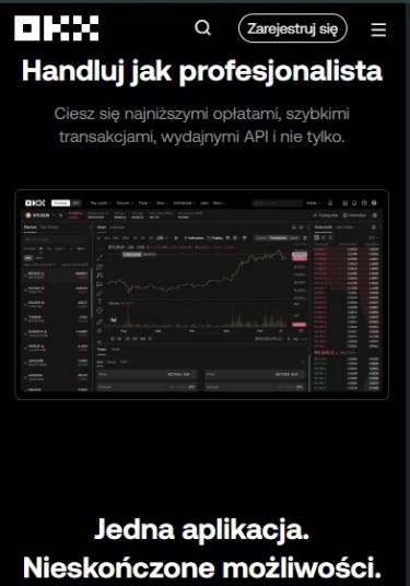 okx giełda