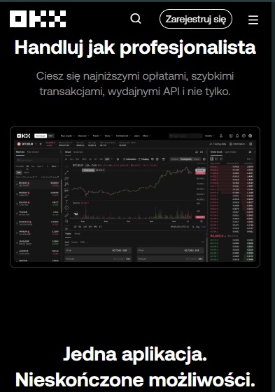 okx giełda