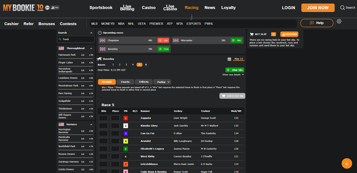 mybookie racebook