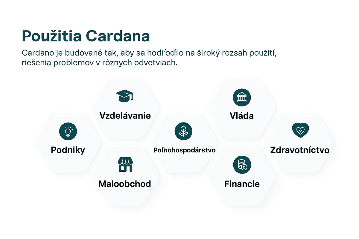 Cardano use cases - ako kupit cardano