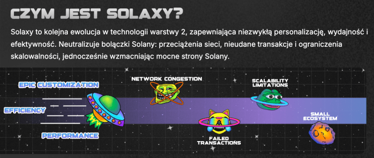 Co to jest SOlaxy