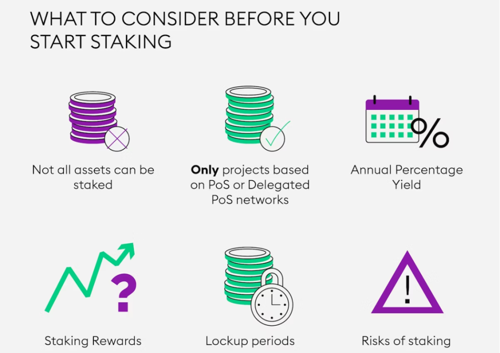 Na co si dát pozor - staking kryptoměn.