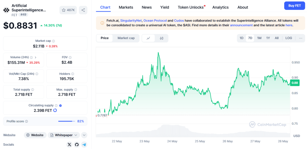 Artificial Superintelligence Alliance
