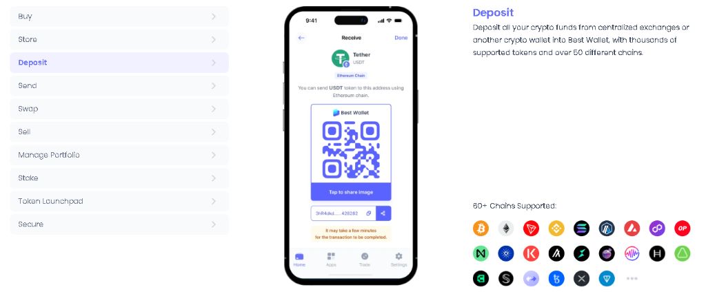 Uplati sredstva EUR, kartica, PayPal, kripto