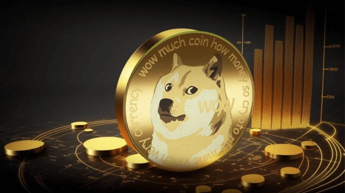 dogecoion - kako kupiti dogecoin