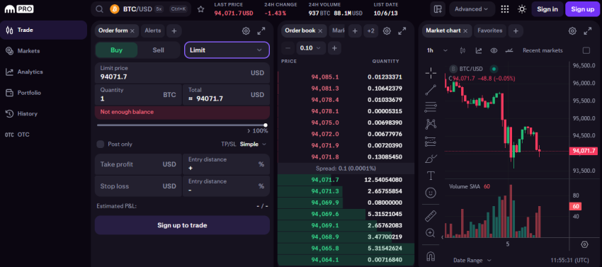 kraken beste crypto futures