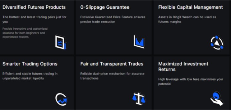 BingX futures trading strengths
