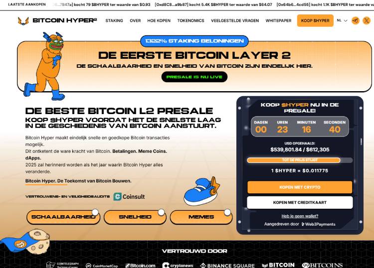 Bitcoin Hyper welke altcoin gaat exploderen
