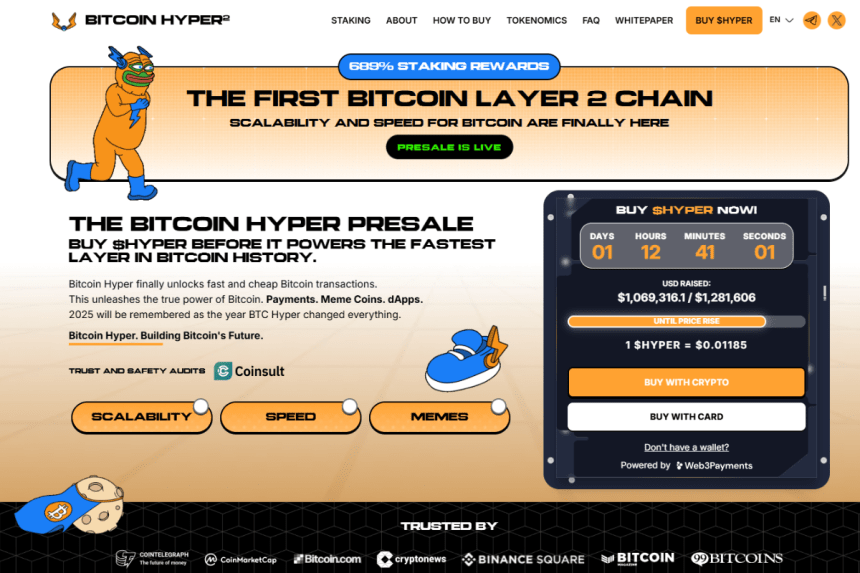 Bitcoin Hyper 