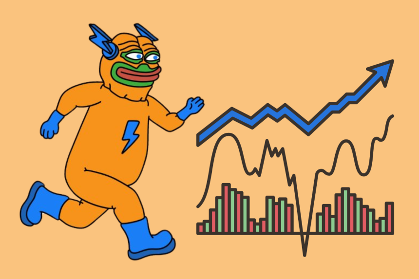 Bitcoin Hyper Καινούρια κρυπτονομίσματα