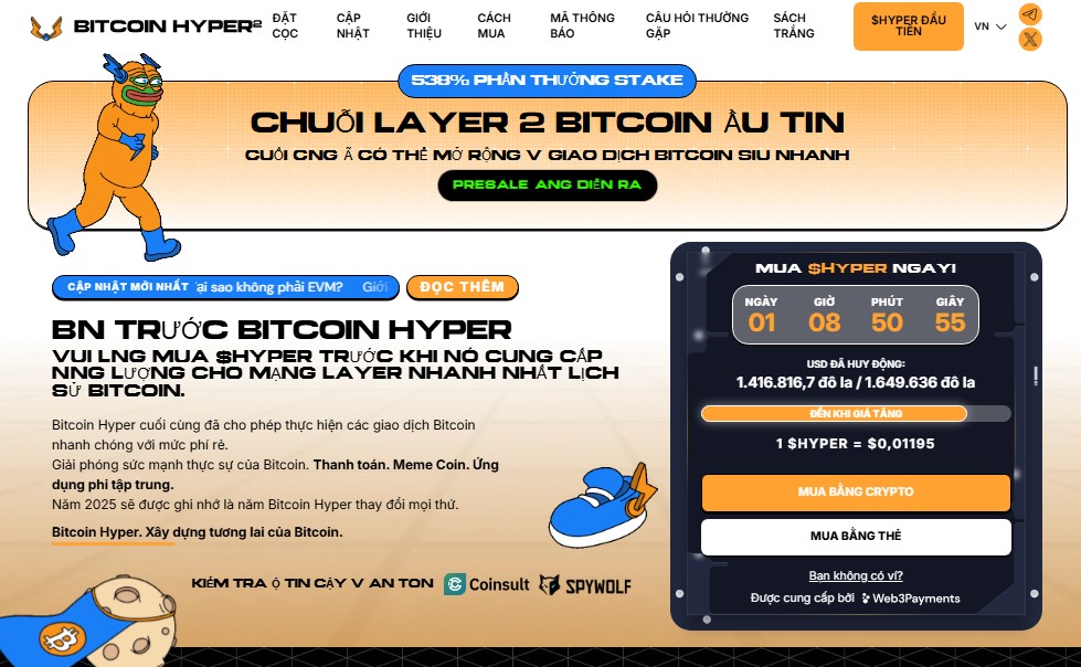 Dự đoán giá Bitcoin Hyper