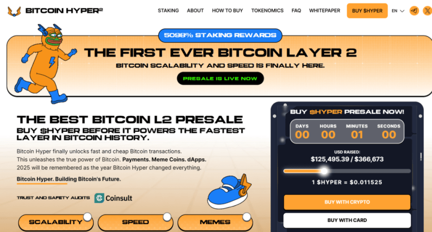 bitcoin hyper
