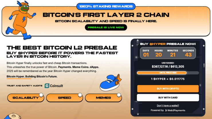 Bitcoin hyper najlepšie kryptomenové predpredaje