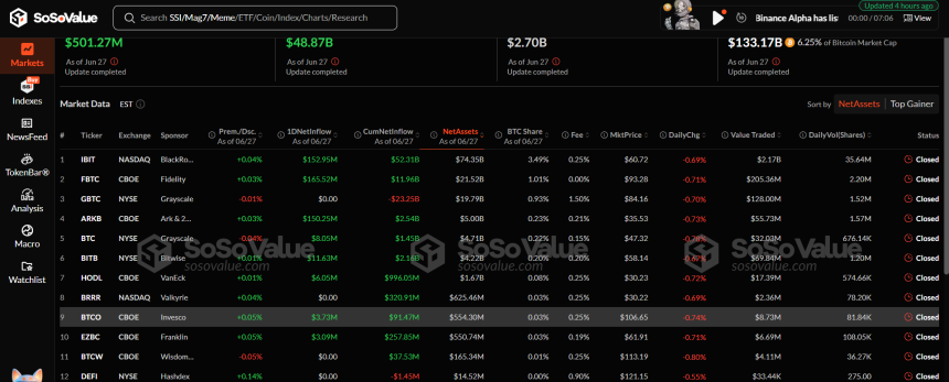 Bitcoin spot ETFs