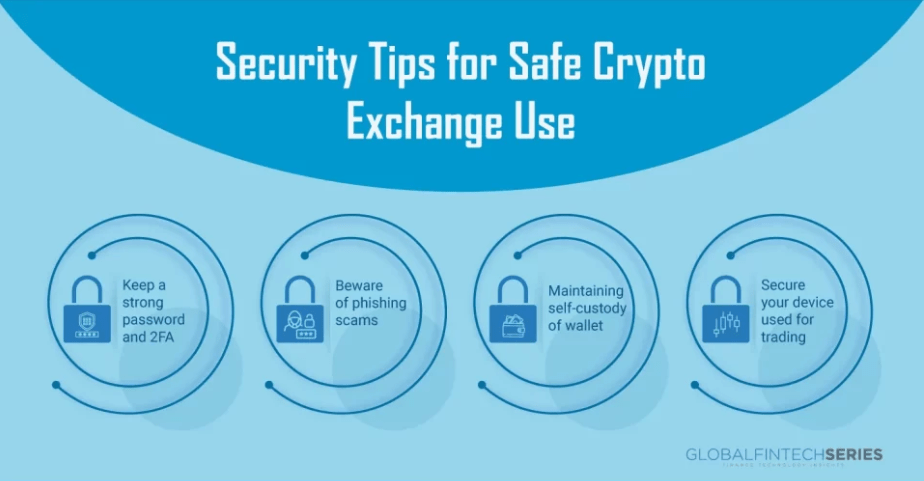 Bezpečnostní tipy při používání krypto burzy