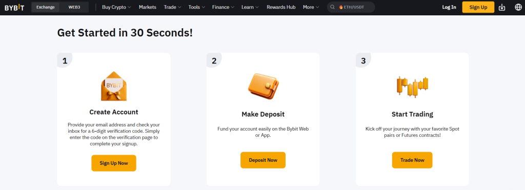 ByBit - finanční páka