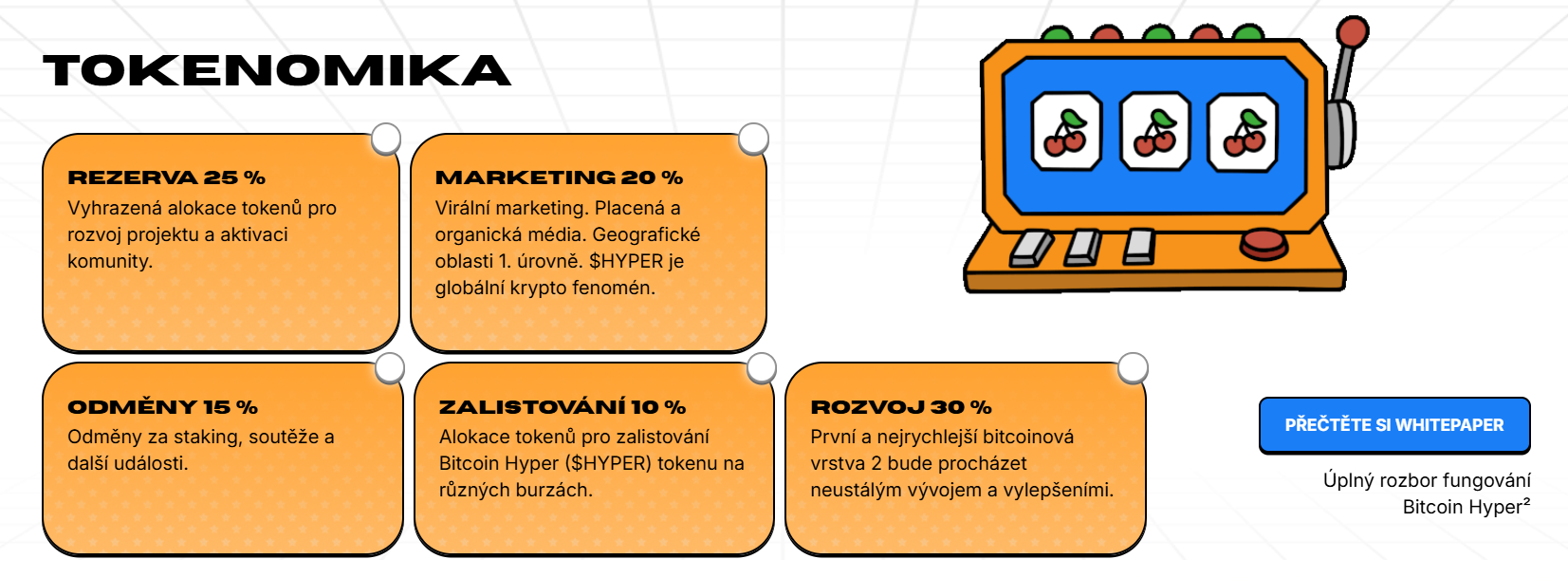 Tokenomika Bitcoin Hyper - inovativní kryptoměn