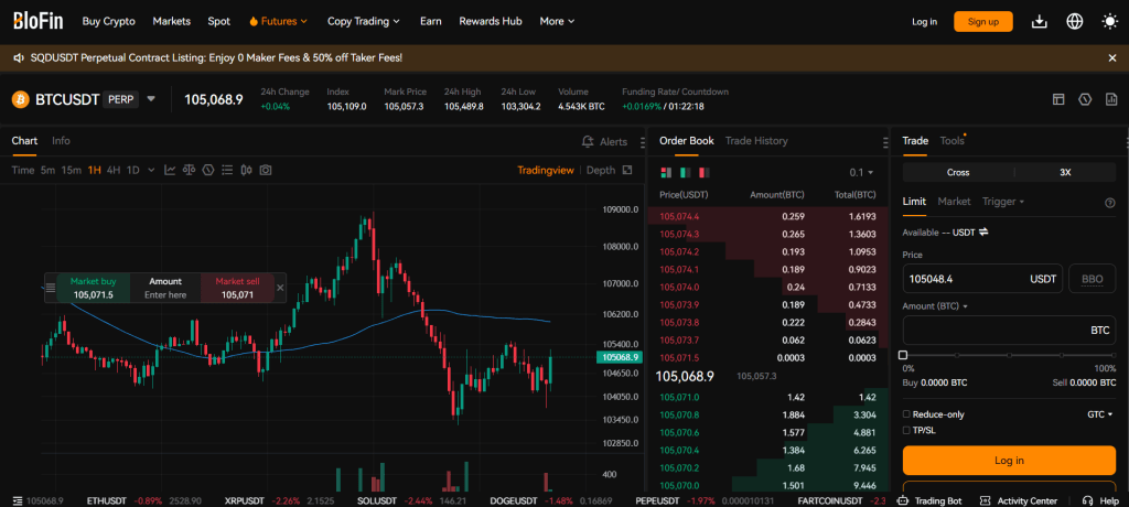 BloFin - futures trading