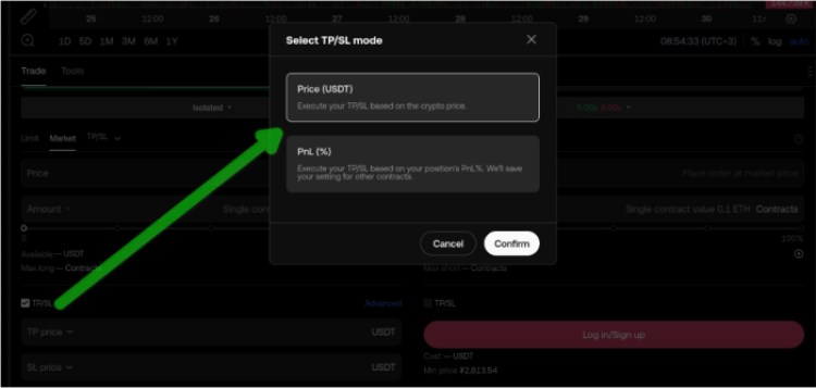 TP:SL options on OKX futures