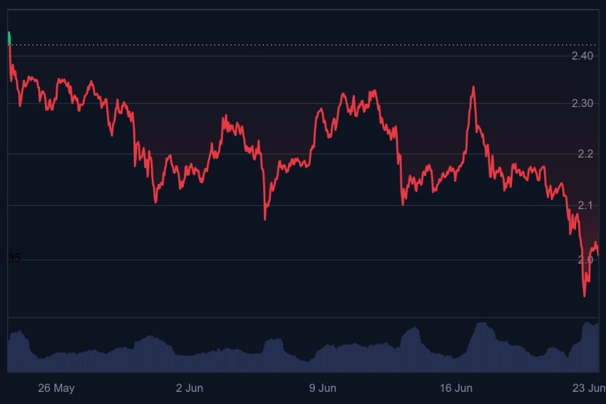  sec vs ripple, ripple rechtszaak, wat gaat ripple doen