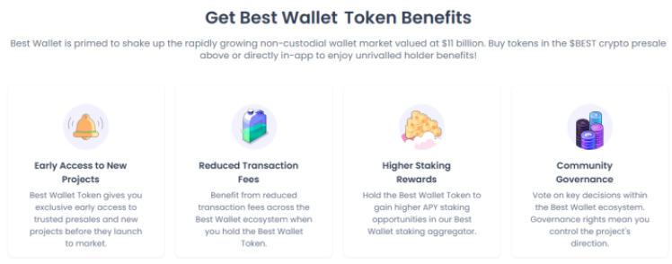 Best Wallet Token benefits.