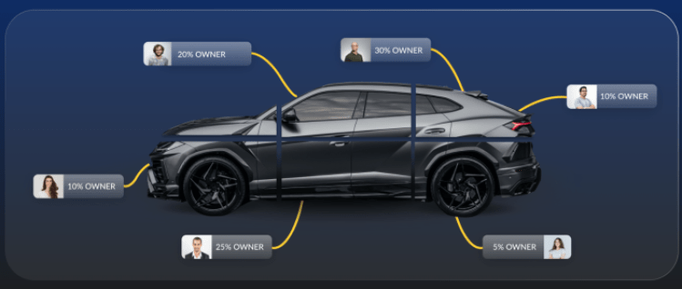 Dreamcars tokenized NFTs 