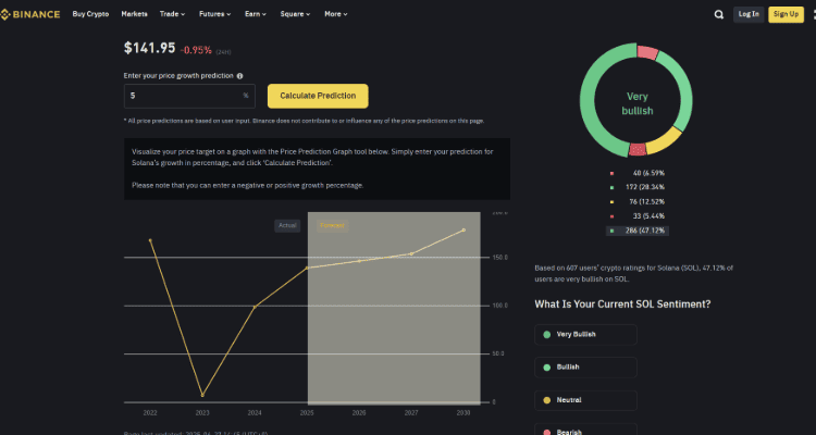 Ar Solana kils kitais metais?