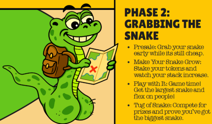 new-meme-coins Snaky Way teases upcoming P2E game on roadmap