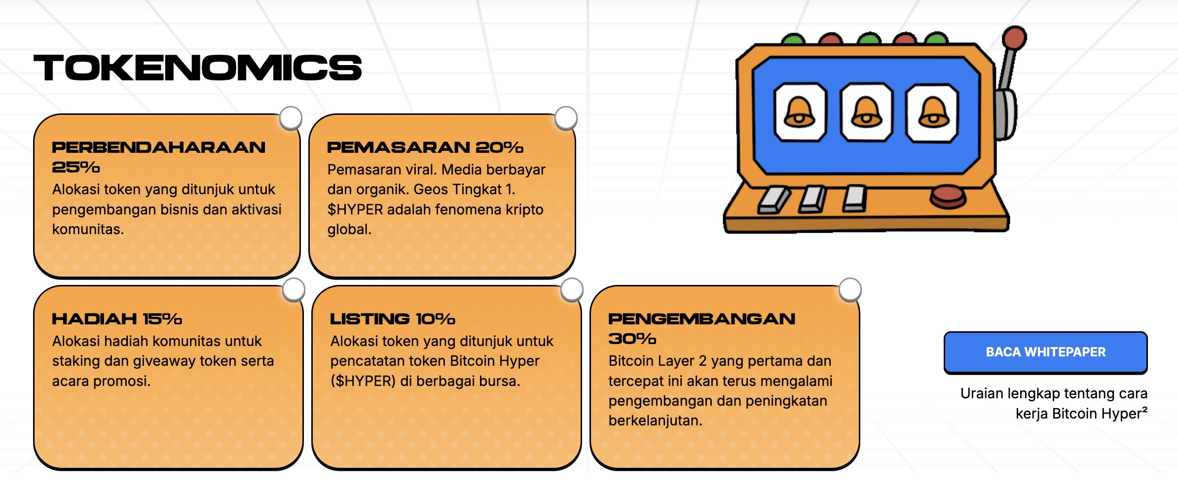 Cara beli Bitcoin Hyper - tokenomics $HYPER