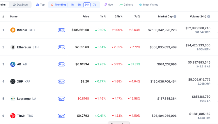 Reacción del mercado y expectativas legales