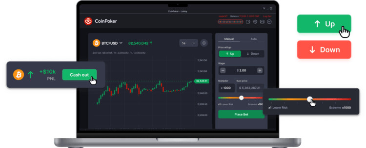 코인퓨처스 이용 방법