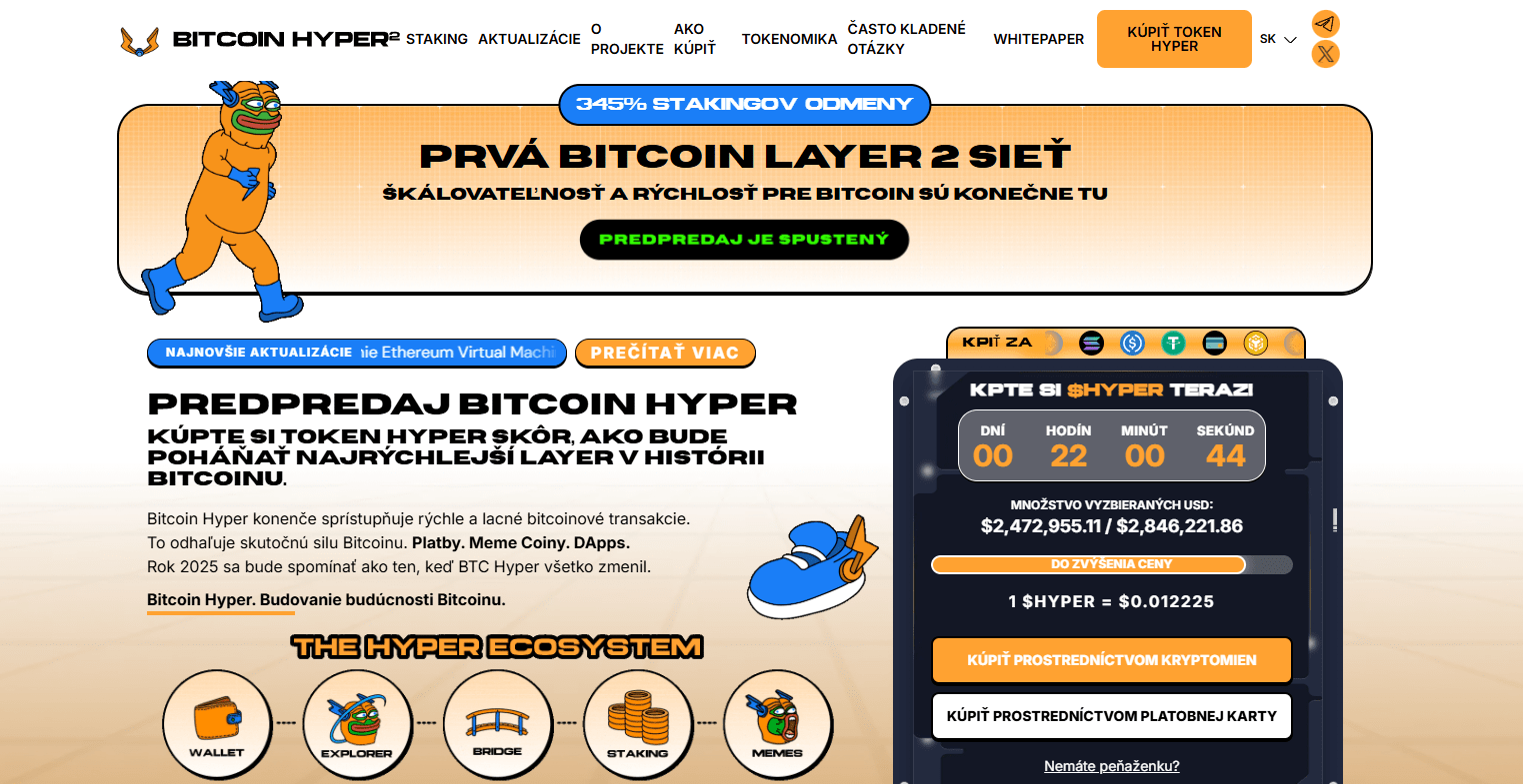 Bitcoin Hyper (HYPER)