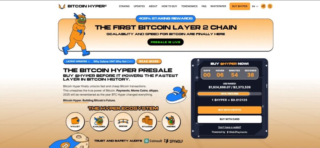 1. Predicție de Preț pentru Bitcoin Hyper
