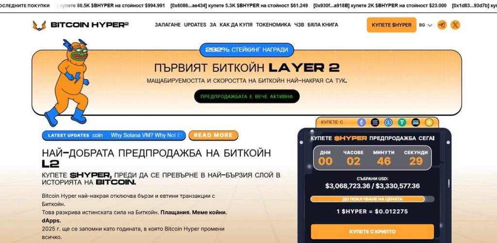 Bitcoin Hyper (HYPER)