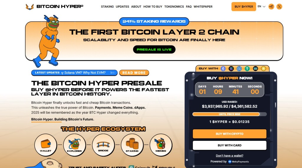 1. Bitcoin Hyper ($HYPER): Brzina i skalabilnost za sporu mrežu Bitcoina