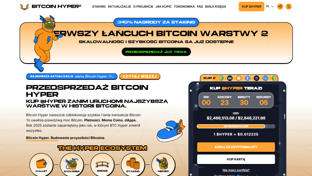 Bitcoin Hyper