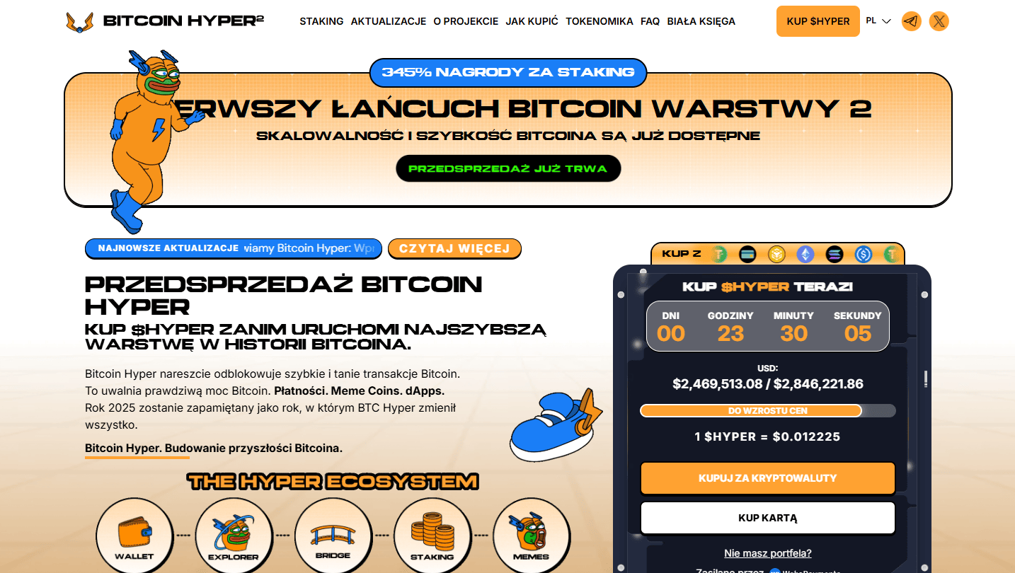 Bitcoin Hyper