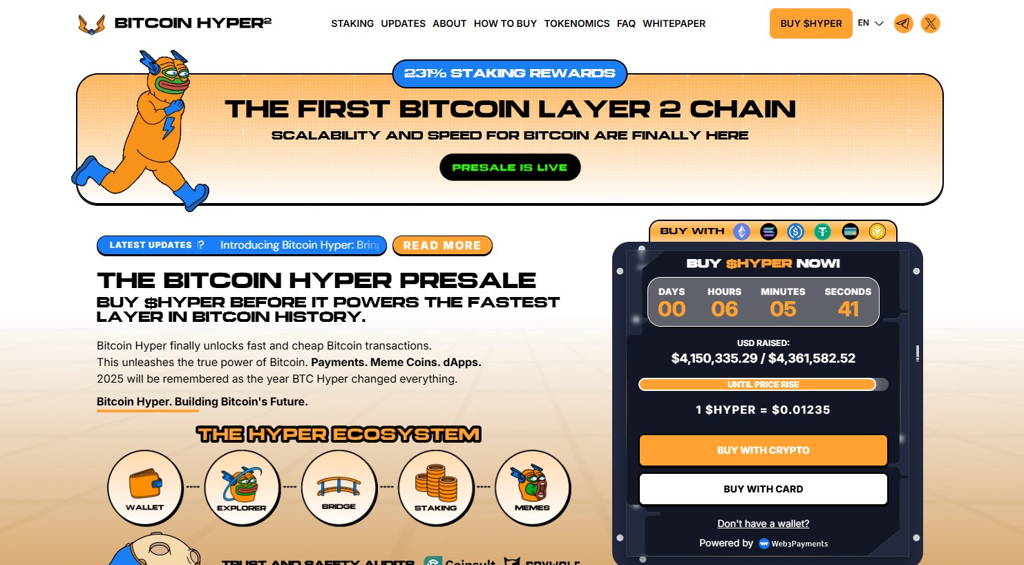Zašto Se Trebate Uzbuditi i Pridružiti Pretprodaji Bitcoin Hypera